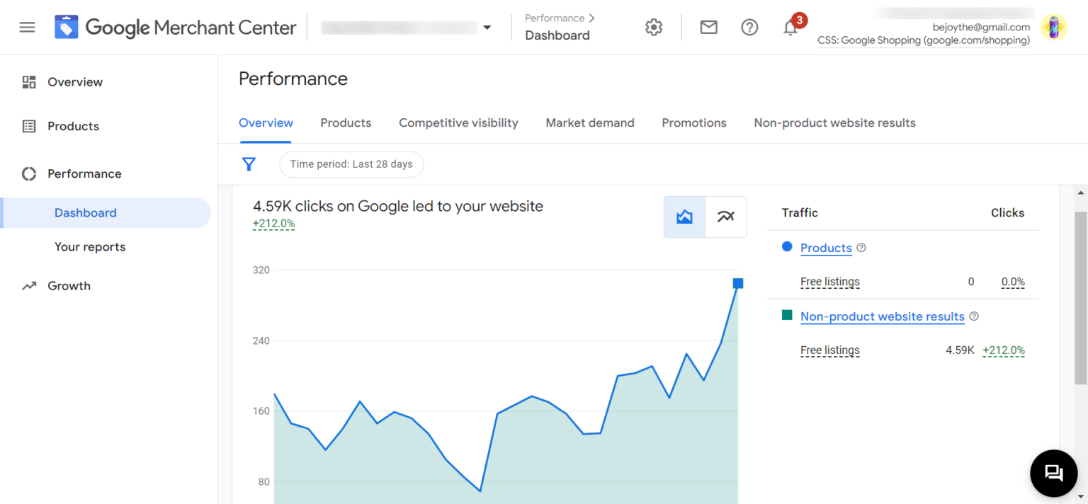 Dashboard-Merchant-Center